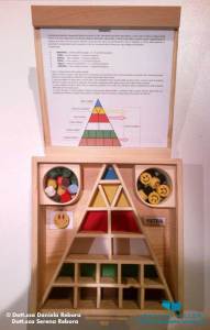 gioco-piramide-alimentare-dottoresse-rebora